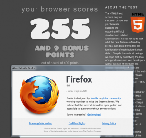 Firefox 4.0 at html5test