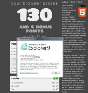 IE 9 html5test