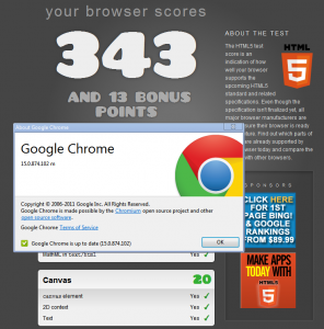 Google Chrome HTML5 Test score