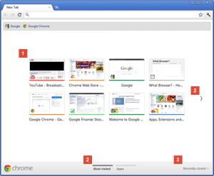 Google Chrome New Tab Page