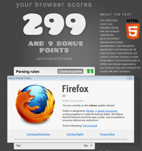Mozilla Firefox 8 HTML5 test