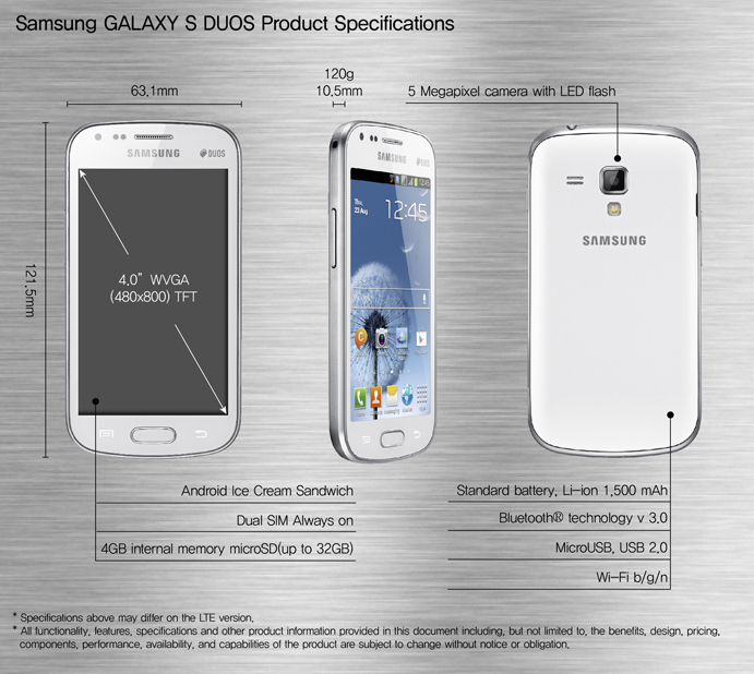 Samsung Galaxy S Duos