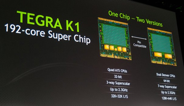 nvidia-tegra-k1-main