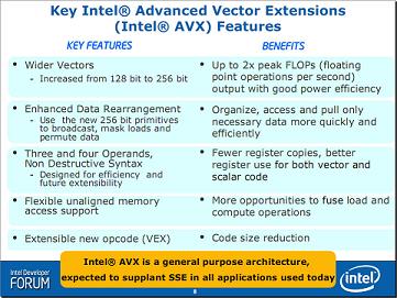 AVX with Sandybridge